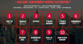 上海网络技术服务 驱动数字经济发展的强劲引擎